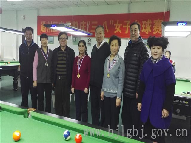 北京市老干部局